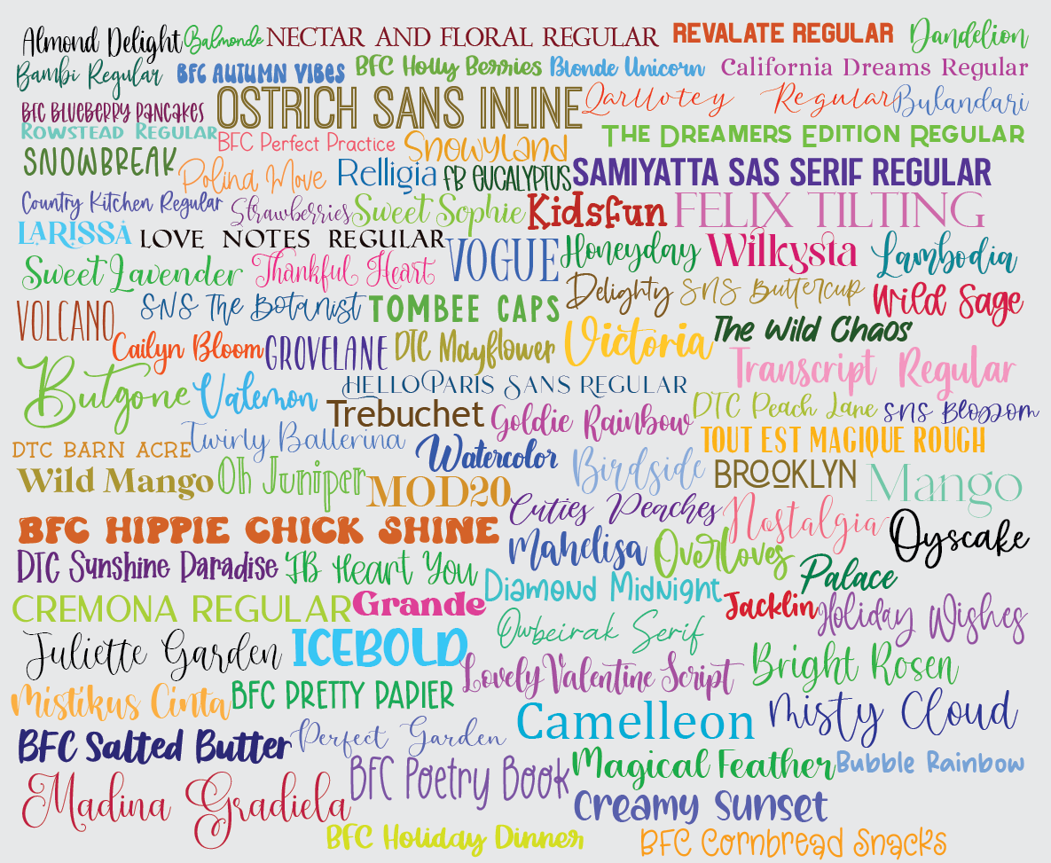 Customized Baby Nursery Name Sign Cutout